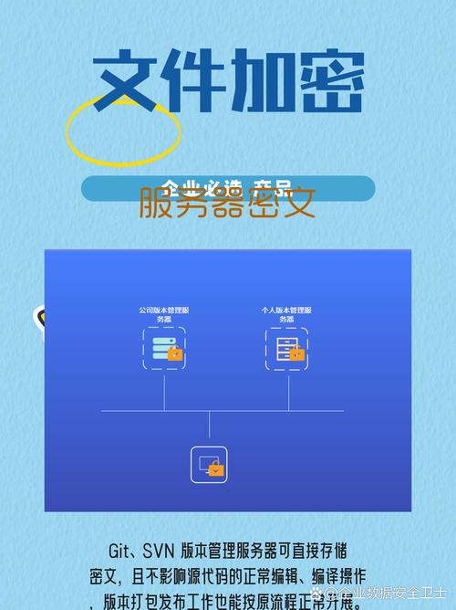 車間圖紙加密軟件怎么選？從軟件開發(fā)角度深度解析